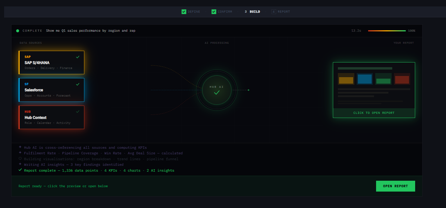 Step 3 — Build: live data extraction in real time